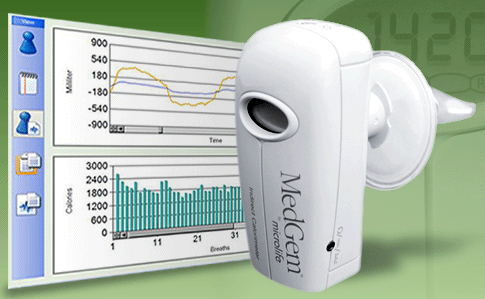 metabolic-testing metabolic-testing